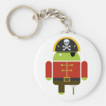 El llavero androide del pirata