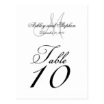 El número de la tabla del boda carda la fecha de l postales