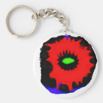 el ojo llaveros