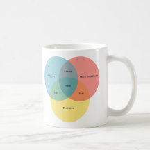 El paradigma del empollón taza de café
