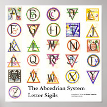 El poster del alfabeto del sistema de Abcedrian