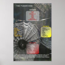 El poster del Web del poder