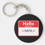 El rojo hola mi nombre es, <NAME> Llavero