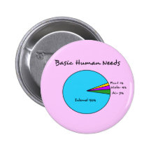 El ser humano básico divertido necesita (el Intern Pins