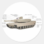 El tanque de M1 Abrams Pegatina Redonda