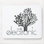 Electrónico Alfombrillas De Raton