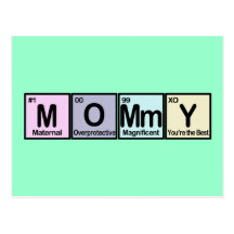 Elementos de la mamá tarjetas postales
