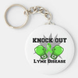 Elimine la enfermedad de Lyme Llavero Personalizado