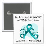 En memoria de mi hermana gemela - cáncer ovárico pin