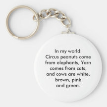 En mi mundo: El hilado viene de gatos… Llaveros Personalizados