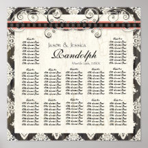 Ennegrezca 'la carta blanca del asiento del boda d posters