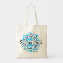 Escleroderma Lotus Bolsa De Mano