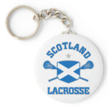 Escocia llaveros