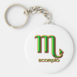 Escorpión Llaveros Personalizados
