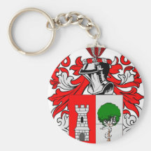Escudo de armas de Castillo Llavero