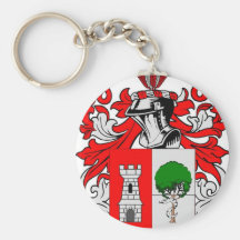 Escudo de armas de Castillo Llaveros