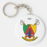 escudo de armas del llavero