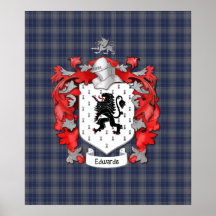 Escudo de la familia de Edwards Poster