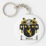Escudo de la familia de Wilson Llaveros Personalizados
