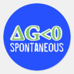 Espontáneo Etiqueta