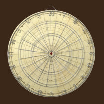Esquema del hemisferio meridional tablero de dardos
