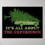 Está todo sobre el poster de la experiencia