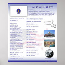 Estado de Massachusetts, posters del mA