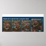 Estrella masiva expulsada de un cúmulo de estrella posters