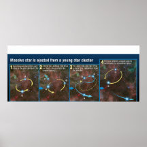 Estrella masiva expulsada de un cúmulo de estrella posters
