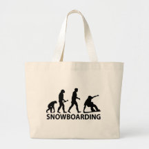 Evolución de la snowboard bolsa