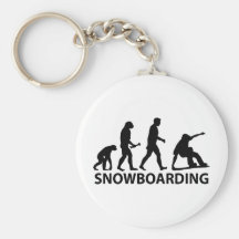 Evolución de la snowboard llavero