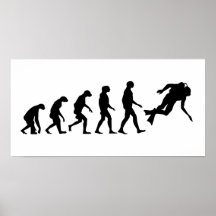Evolución del buceo con escafandra poster