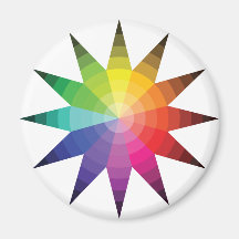 Explosión de la rueda de color iman