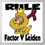 Factor V Leiden de la regla Poster