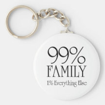 Familia del 99% llavero personalizado