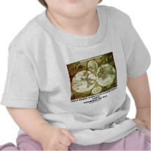 Federico de Wit Nova Orbis Tabula en Lucem Edita Camisetas