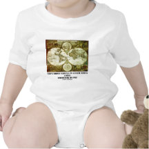 Federico de Wit Nova Orbis Tabula en Lucem Edita Camiseta