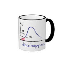 Filosofía de Whiteboard Taza
