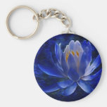 Flor de Lotus y su significado Llaveros