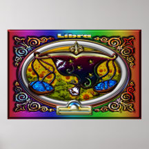 Fondo del arco iris de la muestra del zodiaco del  impresiones