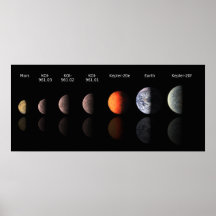 Formación de Planetry Poster