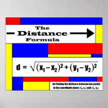 Fórmula de la distancia posters