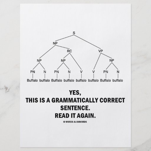 Frase gramatical correcta del búfalo (8 veces) flyer a todo color