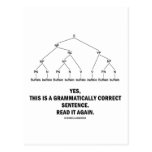 Frase gramatical correcta del búfalo (8 veces) postal