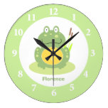 Freddy el reloj de pared del cuarto de niños del F reloj de pared
