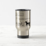 ¡FUNCIONAMIENTO de Stickmen!!! Tazas De Café