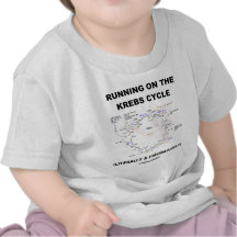 Funcionamiento en el ciclo de Krebs (humor de la c Camisetas