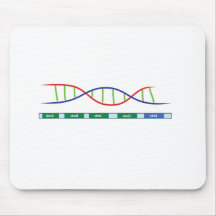 Genes flacos tapete de ratones