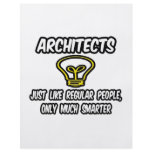 Gente regular de los arquitectos…, solamente más e