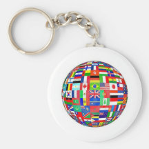 globo llaveros personalizados